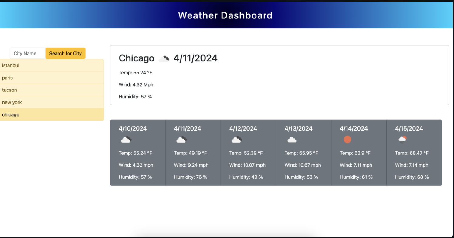 Weather Forecast App